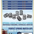 NT1 Linear 3S Spring Chart