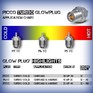 P7TC .21 Turbo Glowplugs