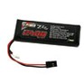 15000 5C 7.4V 2400mAh 2S RX/TX Flat LiPo