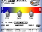 P6TC .12 Turbo Glowplugs (PIC6TC)
